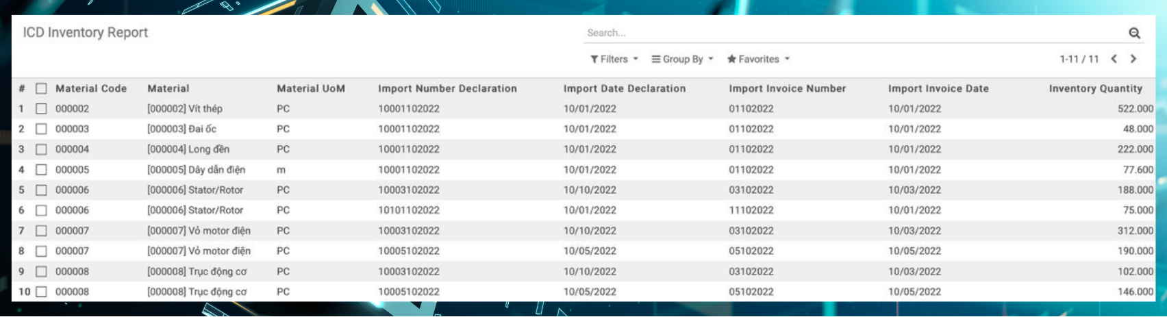 Material Deduction Report Material Deduction Report